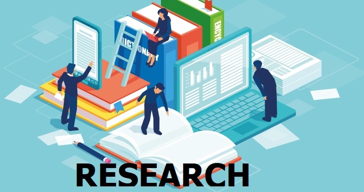 Introduction To Research Research