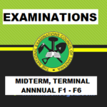 School Exams Midterm Terminal And Annual Advantages Of Solving Exams Impossible Though It May Seem, It Takes A Lot More Effort To Create Questions Rather Than Solve Them. Examinations