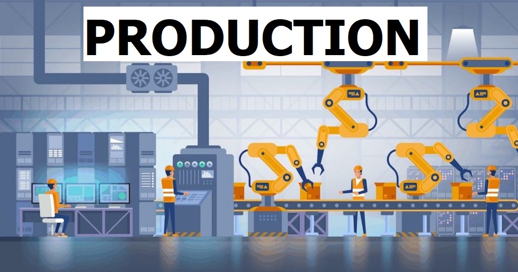 Topic 2: Production ~ Economics Form 5