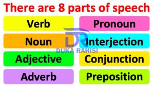 PARTS OF SPEECH WITH EXAMPLES 