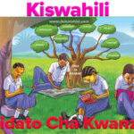 Kiswahili Form One Study Notes Mada Zote Download Pdf Kiswahili Kidato Cha I Study Notes Kiswahili Kidato Cha Kwanza Study Notes Mada Zote