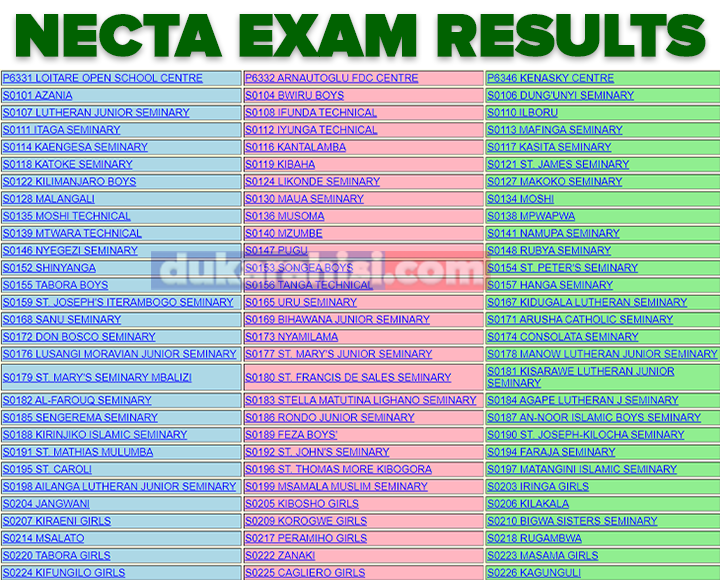 Matokeo Necta Form Four 2023-2024 | Necta Form Four Results  S0250 Murigha Matokeo Csee And Acsee Necta Qt And Ftna Exam Results S0249 Loreto Girls Matokeo Csee And Acsee Necta Qt And Ftna Exam Results S0248 Marian Girls Matokeo Csee And Acsee Necta Qt And Ftna Exam Results S0247 Boniconsili Mabamba Girls Matokeo Csee And Acsee Necta Qt And Ftna Exam Results S0246 Maasae Girls Lutheran Csee And Acsee Necta Qt And Ftna Exam Results S0245 Palloti Girls Matokeo Csee And Acsee Necta Qt And Ftna Exam Results S0244 Mtwara Sisters Seminary Matokeo Csee And Acsee Necta Qt And Ftna Exam Results S0243 Usangi Girls Matokeo Csee And Acsee Necta Qt And Ftna Exam Results S0242 St Margaret Matokeo Csee And Acsee Necta Qt And Ftna Exam Results S0241 Kowak Girls Matokeo Csee And Acsee Necta Qt And Ftna Exam Results S0240 St Joseph Girls Seminary Matokeo Csee And Acsee Necta Qt And Ftna Exam Results S0239 St Francis Girls Matokeo Csee And Acsee Necta Qt And Ftna Exam Results S0237 St Agnes Chipole Matokeo Csee And Acsee Necta Qt And Ftna Exam Results S0236 Kilimanjaro Academy Matokeo Csee And Acsee Necta Qt And Ftna Exam Results S0235 Bukumbi Matokeo Csee And Acsee Necta Qt And Ftna Exam Results S0234 St Luise Mbinga Girls Matokeo Csee And Acsee Necta Qt And Ftna Exam Results S0233 St. Mary'S Mazinde Juu Matokeo Csee And Acsee Necta Qt And Ftna Exam Results S0232 Hekima Girls Matokeo Csee Qt And Acsee Necta Exam Results