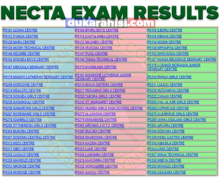 P0101 Azania Centre Exam Results Necta Matokeo