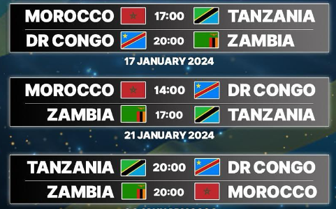 Ratiba Na Matokeo Ya Taifa Stars Afcon 2024 Tanzania